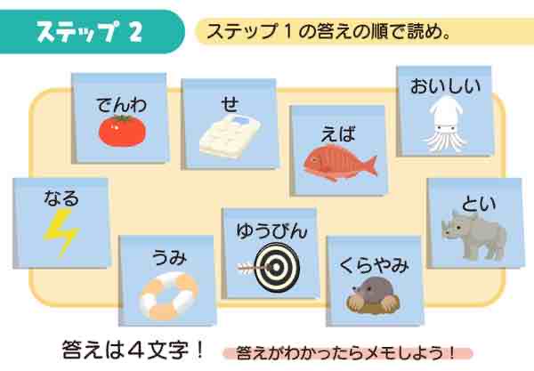 防犯意識の啓蒙を目的としたWeb完結型謎解きコンテンツの画面イメージ